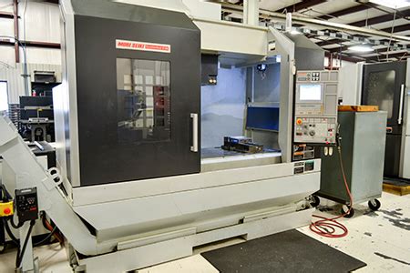 precision metal manufacturing denver|precision manufacturing companies.